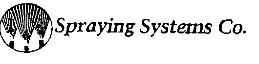 spraying systems co.
