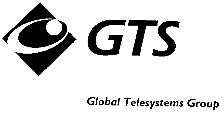 gts global telesystems group