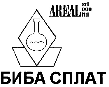areal