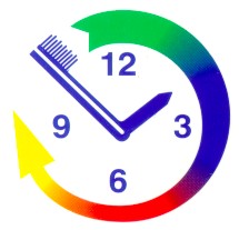 12, 3, 6, 9