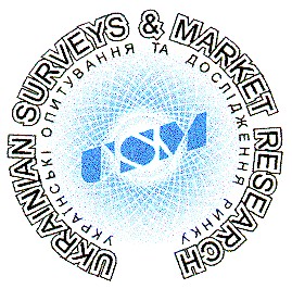 ism
