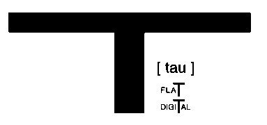 digital