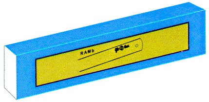 ramb globus