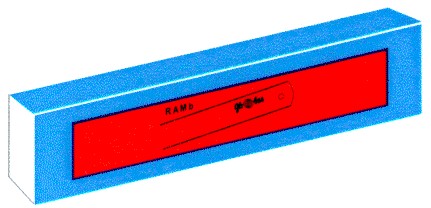 ramb globus