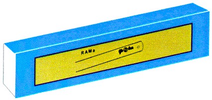 rama globus