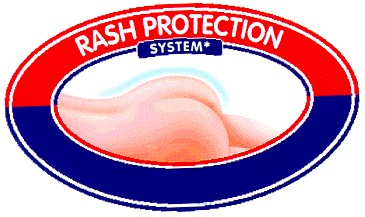 rash protection