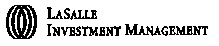 investment management