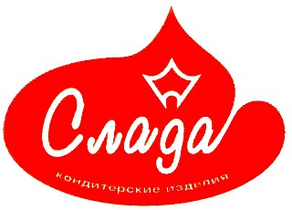 кондитерские изделия