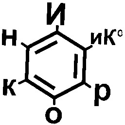 инкор ик
