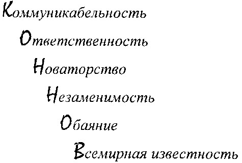 всемирная известность