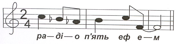 ра-ді-о п'ять еф е-м