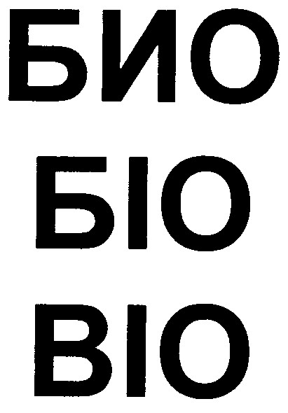 био