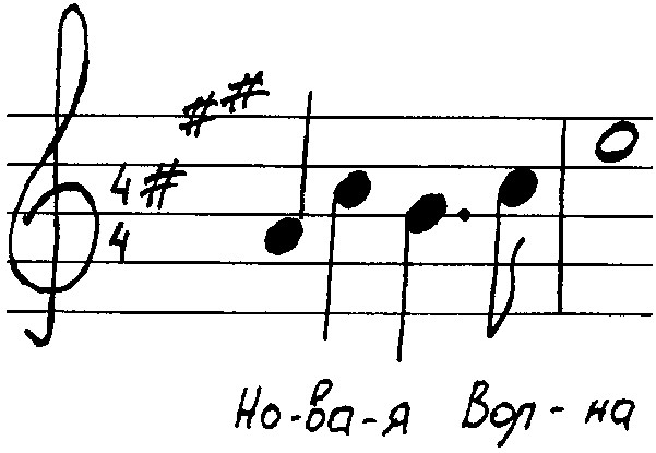 но-ва-я вол-на