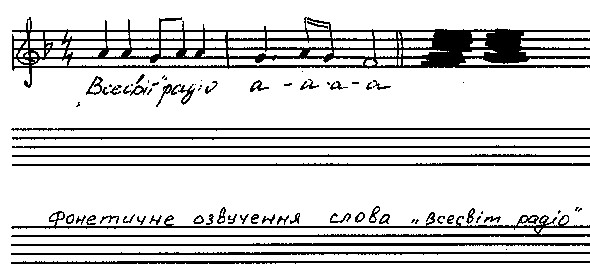 всесвіт радіо а-а-а-а