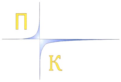 nk