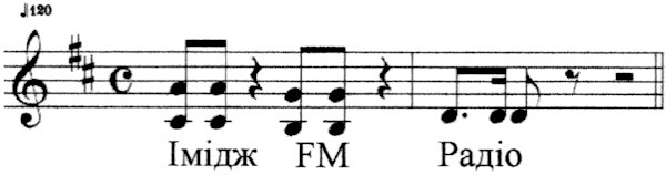 імідж fm радіо