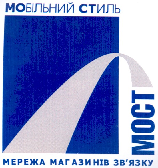 мережа магазинів зв'язку