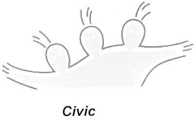 civic