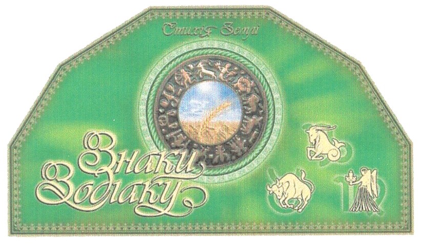 знаки зодіаку