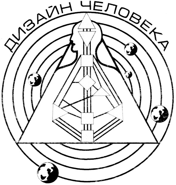 дизайн человека