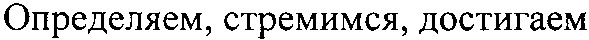 определяем стремимся достигаем