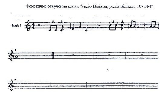 радіо Відікон