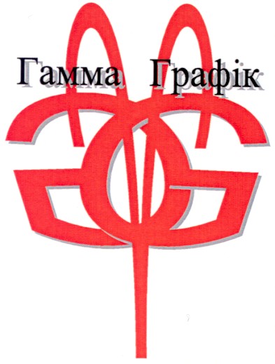 графік