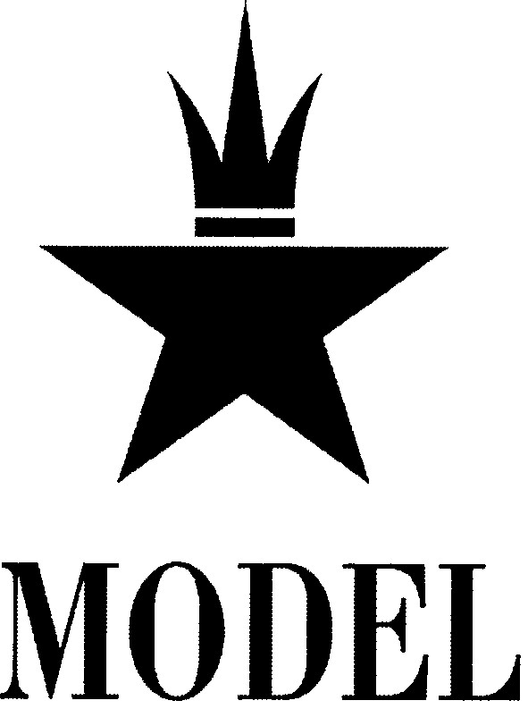 model