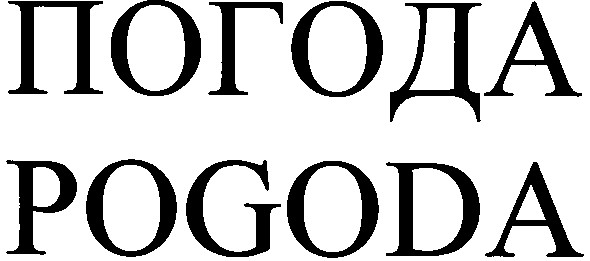 pogoda