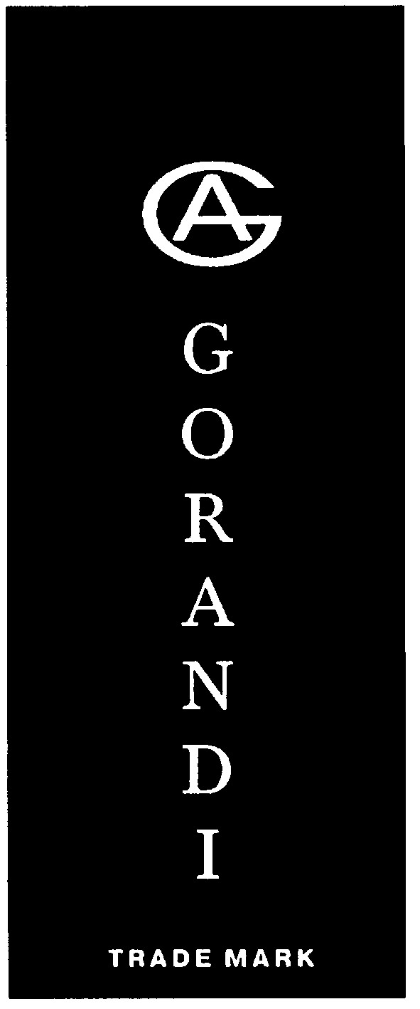 gorandi