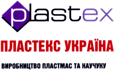 виробництво пластмас та каучуку