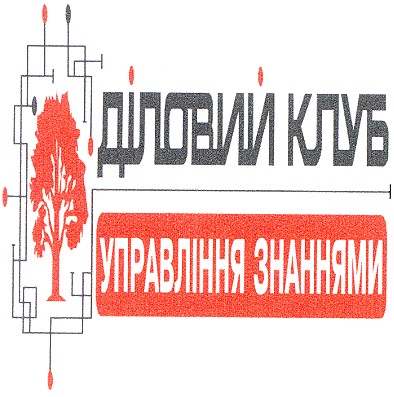 управління знаннями
