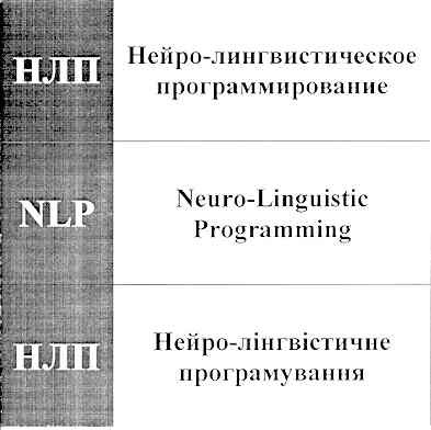 нейро-лингвистическое