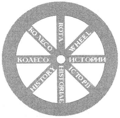 колесо історії