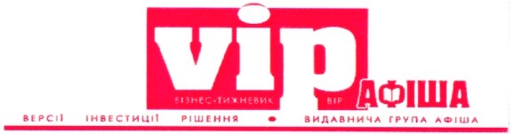 інвестиції