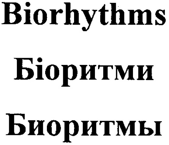 biorhythms