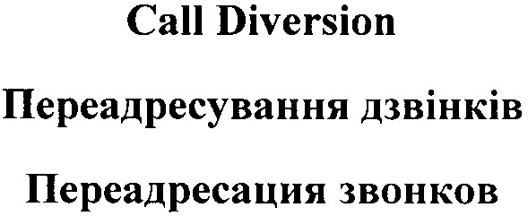 переадресування дзвінків