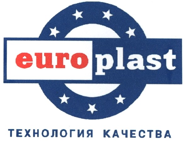 технология качества