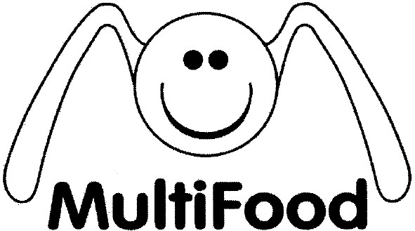 multi food