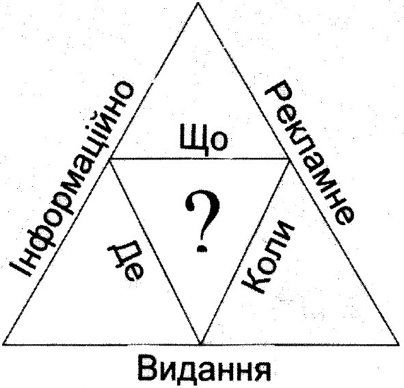 інформаційно рекламне видання