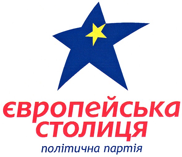 європейська столиця