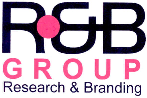 research & branding