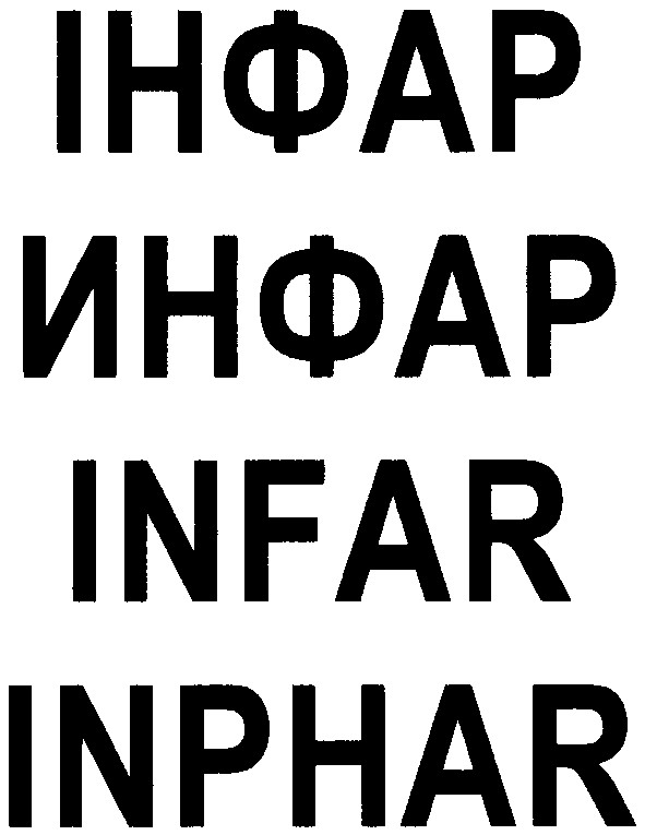inphar