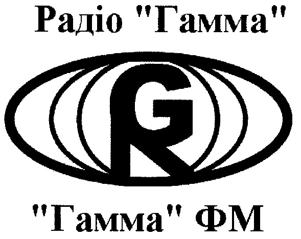 радіо гамма