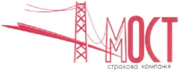 страхова компанія