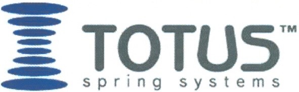 systems