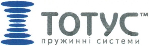 пружинні системи