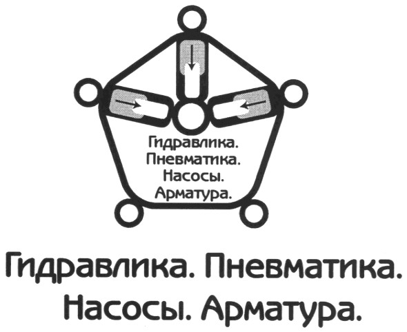 гидравлика