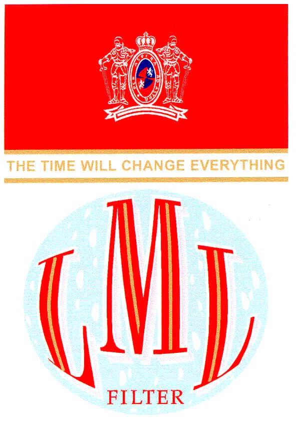 the time change everything