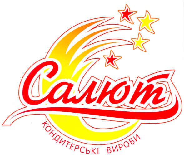 кондитерські вироби